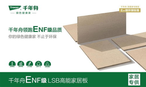 2024板材十大品牌盘点 市场与口碑双重认证，力森新型建材表现如何？